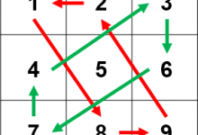 九宫格快速解法-渤海琴师