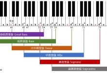竖笛的音域-渤海琴师