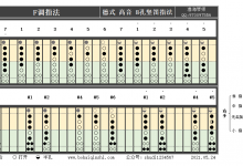 德式高音八孔竖笛F调指法-渤海琴师