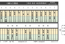英式高音8孔竖笛C调入门指法-渤海琴师