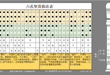 六孔竖笛指法表-渤海琴师