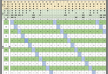 德式中音8孔竖笛指法表-渤海琴师