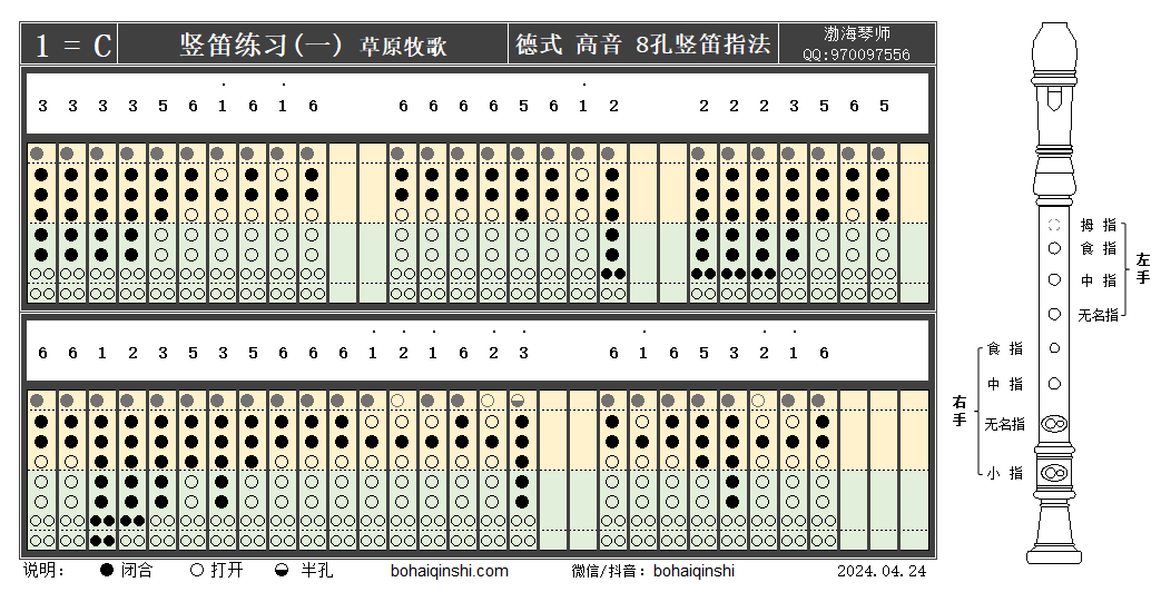 德式高音八孔竖笛C调指法-苏少版·五年级下册·竖笛练习（一）草原牧歌