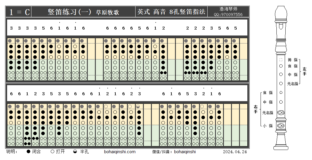 英式高音八孔竖笛C调指法-苏少版·五年级下册·竖笛练习（一）草原牧歌